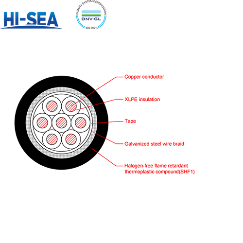 CKJ96/SC XLPE Insulation Low Smoke Halogen Free Flame Retardant Armor Type Marine Control Cable